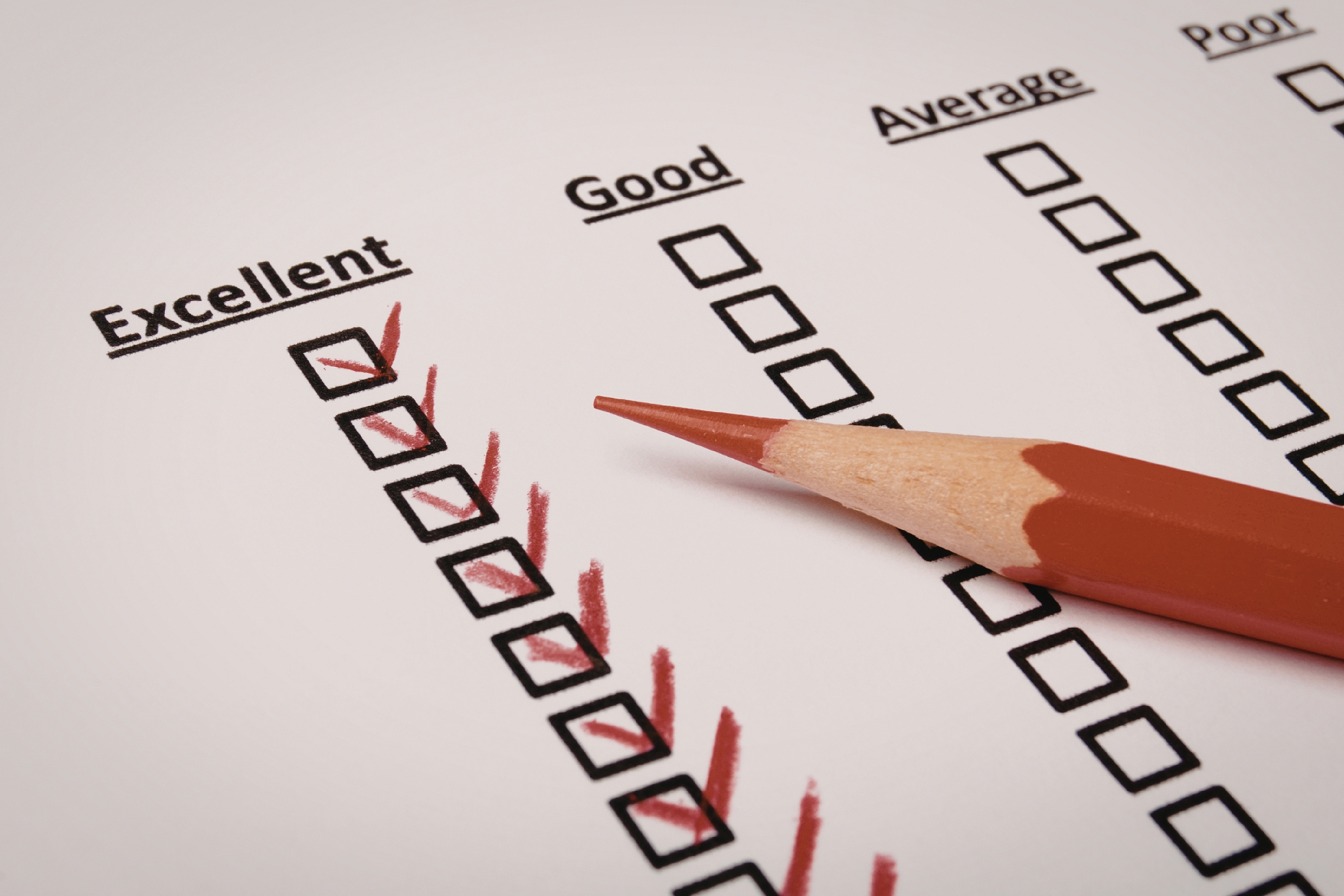 How To Use A Product Assessment To Market Your Business Online